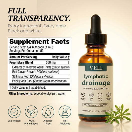 Lymphatic Drainage Drops