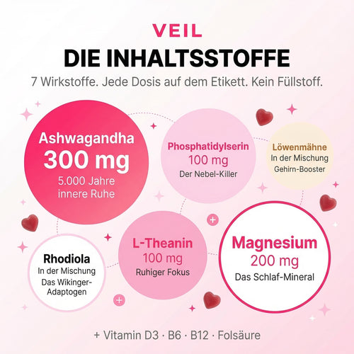 Veil Cortisol Reset Gummies