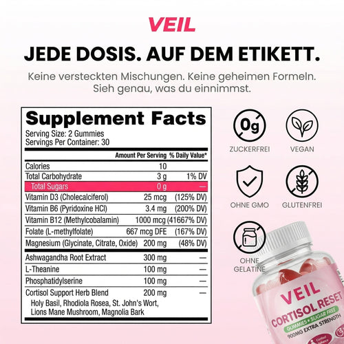 Veil Cortisol Reset Gummies
