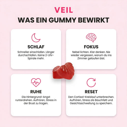 Veil Cortisol Reset Gummies