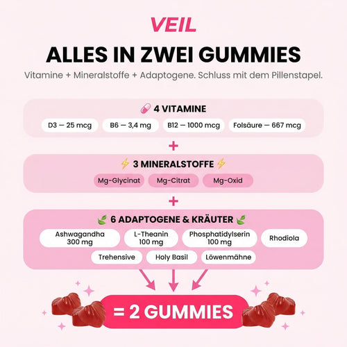 Veil Cortisol Reset Gummies