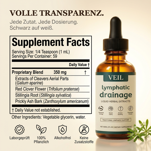 Lymphatische Drainage Tropfen